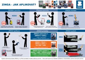 ZINGALU aluzinkový nátěr 2 kg - Image 2